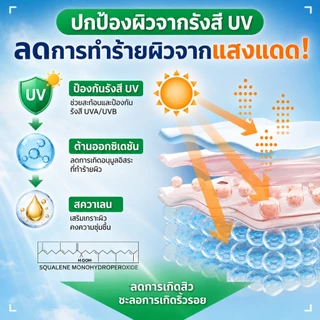 Formbo Sunscreen SPF50 PA+++ ครีมกันแดดใช้ได้ทั้งหน้าและตัว บางเบา ชุ่มชื้น กันน้ำ กันเหงื่อ ไม่เหนียวเหนอะหนะ