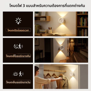 ไฟกลางคืน นํา อัจฉริยะ,โคมไฟเซ็นเซอร์เคลื่อนไหว,ชาร์จ ยูเอสบี,ตัวยึดแม่เหล็ก,สําหรับทางเดินห้องนอนตู้เสื้อผ้าไฟข้างเตียง