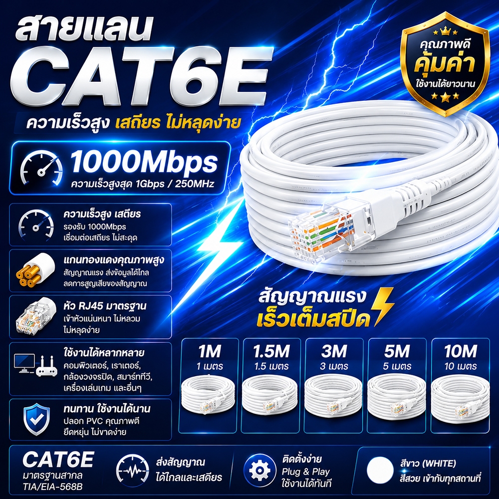 สาย LAN CAT6E ความเร็วสูง 1000Mbps สายเครือข่าย RJ45 สำหรับคอมพิวเตอร์ เราเตอร์ กล้องวงจรปิด รองรับ 1M 1.5M 3M 5M 10M