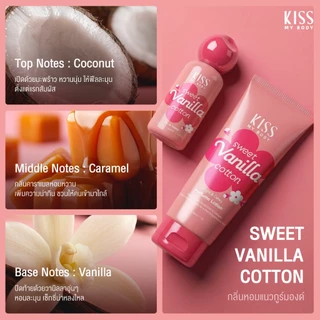 [แพคเกจใหม่! พร้อมส่ง] Kiss My Body คิส มาย บอดี้ น้ำหอม EDT 80ml&โลชั่นน้ำหอมบำรุงผิว 200g มีให้เลือก 4 กลิ่น