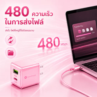GaN60W ที่ชาร์จเร็ว ชุดชาร์จ PD Usb+Type-C หัวชาร์จ + สายชาร์จ เครื่องชาร์จเร็ว ชาร์จพร้อมกัน 2พอร์ต