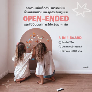 แผ่นแม่เหล็ก บอร์ดนิ่มแปะผนัง Luella Playwall วาดเขียน เรียนตัวอักษร บ้านสวย ลูกสมารถ
