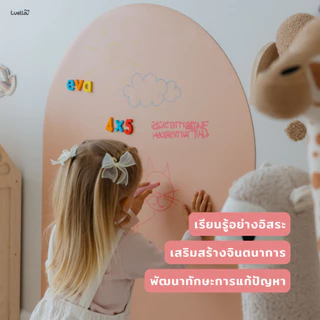 แผ่นแม่เหล็ก บอร์ดนิ่มแปะผนัง Luella Playwall วาดเขียน เรียนตัวอักษร บ้านสวย ลูกสมารถ