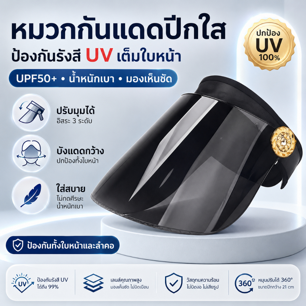 หมวกกันแดดหน้ากาก UV UPF50+ ปรับมุมได้ ปิดเต็มหน้า เลนส์ใสกันร้อน สำหรับกลางแจ้ง ขี่รถ เดินทาง