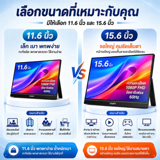 จอพกพา จอภาพแบบพกพา 15.6นิ้ว 1080P IPS แบบพกพา จอคอมพิวเตอร์ Full HD หน้าจอสัมผัส คอมพิวเตอร์ 2K หน้าจอรองที่สะดวกสบาย
