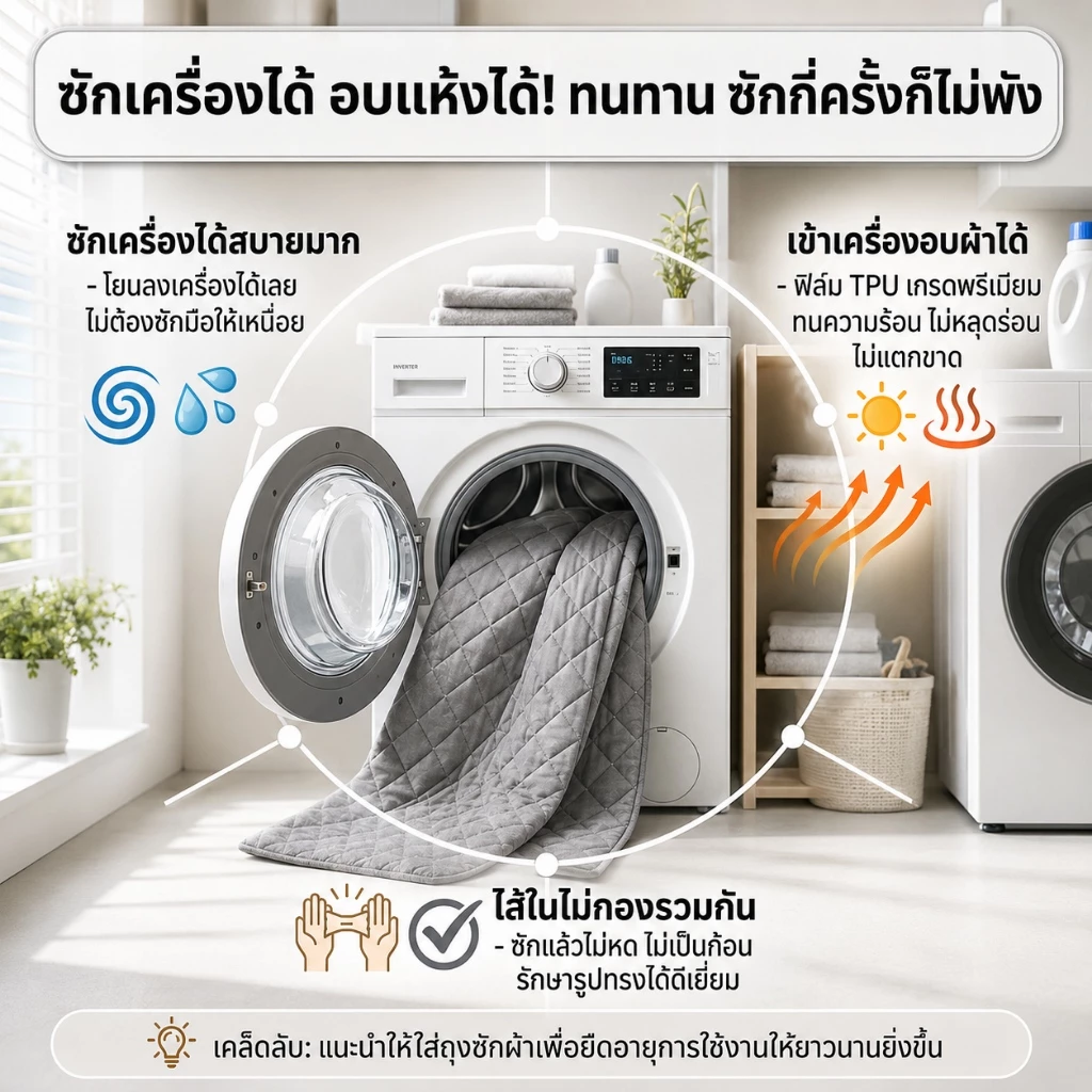 HT ผ้ารองกันเปื้อนที่นอนกันน้ำ กันไรฝุ่น 6ฟุต/5ฟุต/3.5ฟุต/3ฟุต thumbnail 8