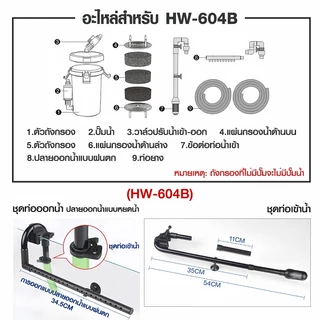 BONETAR HW-602B/603B/604B กรองนอกตู้ปลา ระบบกรอง3ชั้น ปั๊มในตัว สำหรับตู้16-36นิ้ว ชุดท่อครบ กรองนอกตู้ปลาประหยัดไฟ