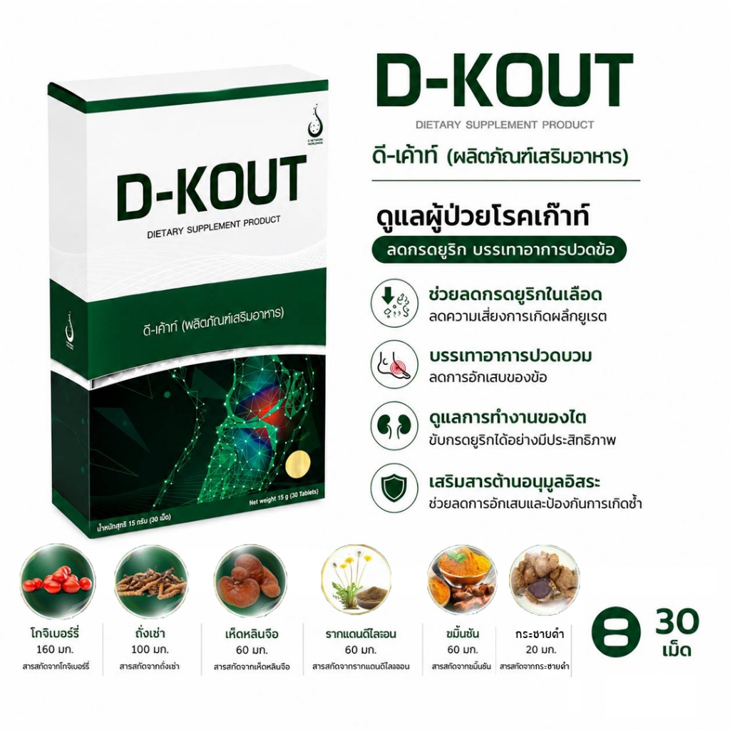 ดีเก๊าท์ (D-KOUT) – อาหารเสริมสำหรับผู้ป่วยโรคเก๊าท์