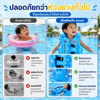 เสื้อชูชีพเด็กแบบเป่าลม ป้องกันพลิกคว่ำ ปลอดภัยสำหรับฝึกว่ายน้ำลูกน้อย