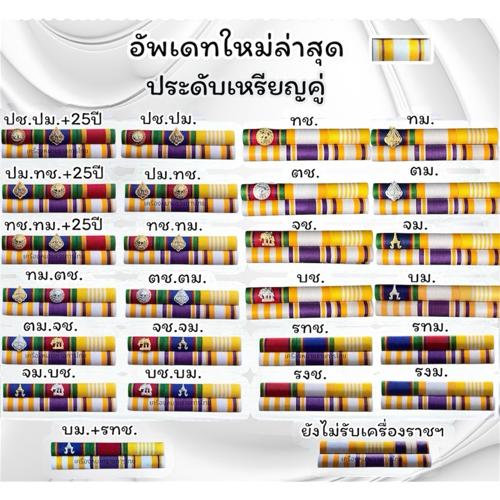 แถบเหรียญย่อ แถบที่ระลึกประดับคู่ แถบสีประดับเหรียญวาระใหม่