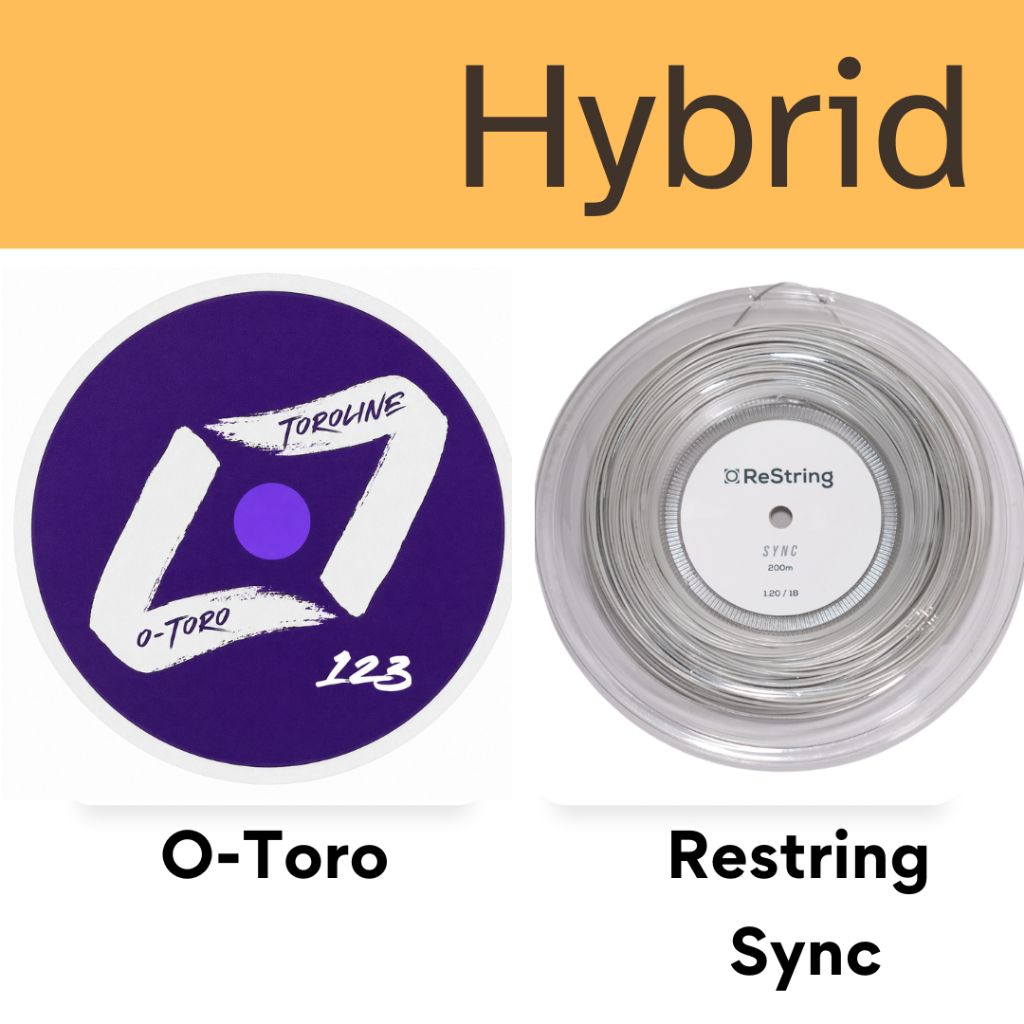 เอ็นเทนนิสไฮบริด Toroline O-Toro / Restring Sync Hybrid (ตัดแบ่ง)