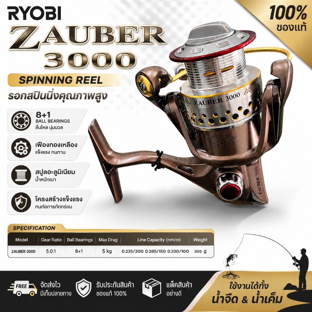 รอกสปินนิ่ง RYOBI รุ่น ZAUBER 3000 สีชมพู