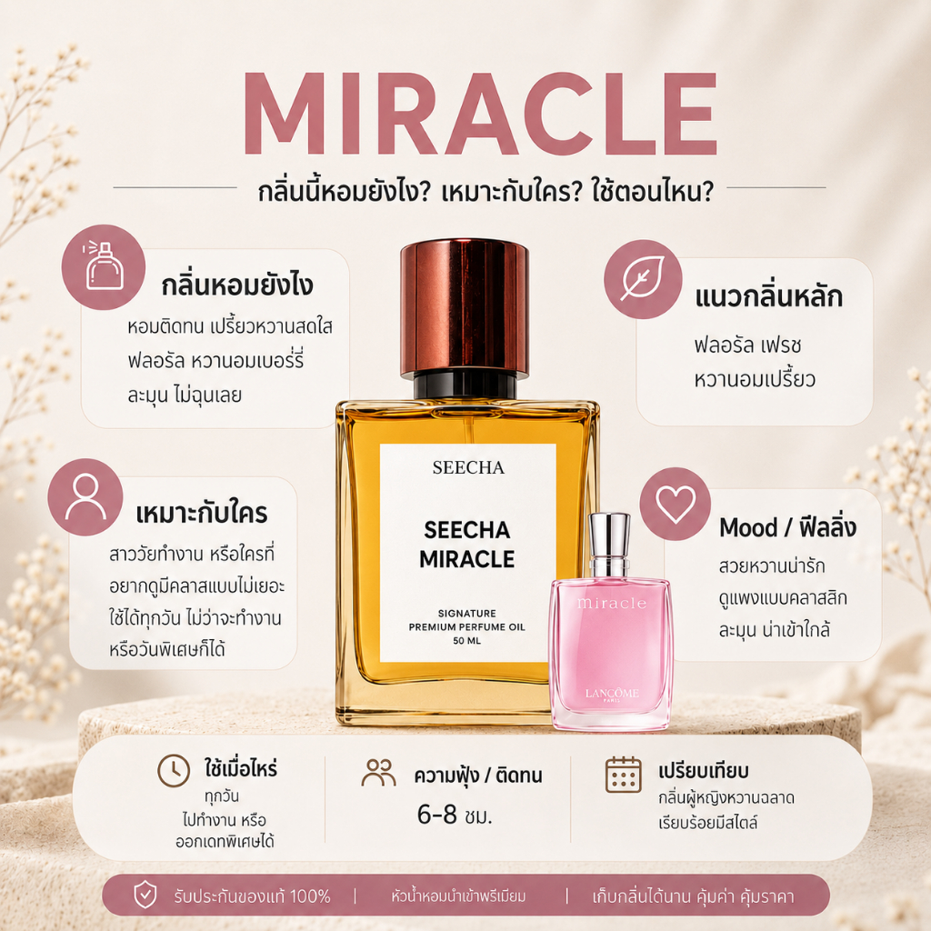 กลิ่น miracle มิราเคิล [✨กด 3ชิ้น เพื่อรับโปร2แถม1✨] น้ำหอม สี ชา ออยล์ ของแท้ seecha oil Perfume