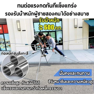 ร่มขายของสี่เหลี่ยม 2*1.5M/2*2.5M/2*3M/3*3M ร่มกันแดด แผงลอยร่ม ผ้าอ๊อกฟอร์ด หนาพิเศษ กันรังสียูวี กันน้ำ กันลม