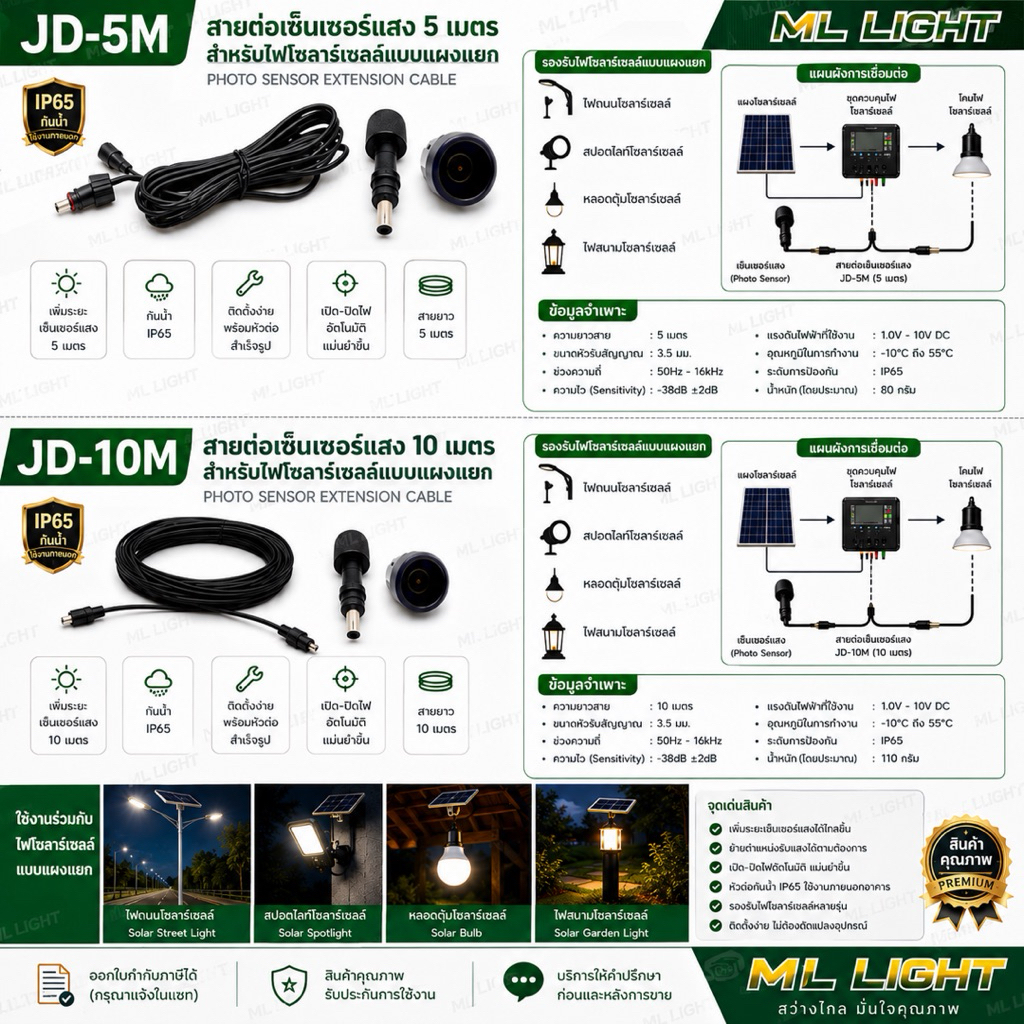 JD สายต่อโซลาร์เซลล์ 5M/10M หัวต่อ 1 ผู้ 1 เมีย สำหรับสปอตไลท์ หลอดตุ้ม ไฟถนนโซลาร์เซลล์แบบแผงแยก