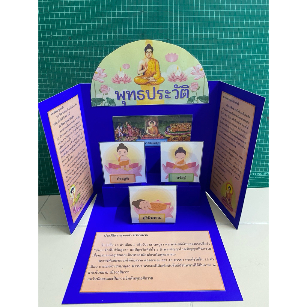 สื่อการสอนทำมือป๊อบอัพ 4 มิติ เรื่อง พุทธประวัติ