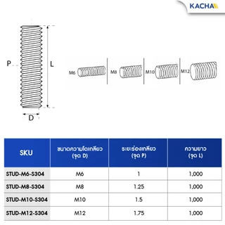 Kacha สตัดเกลียว สตัดโบลท์ สแตนเลส 304 ความยาว 1 เมตร ขนาด M6, M8, M10, M12