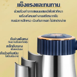 รับประกัน 5ปี เครื่องบดเนื้อ สแตนเลส304 ปรัใบมีดคม6 ถอดทำความสะอาดง่าย ความจุใหญ่ เครื่องปั่นอเนกประสงค์ เครื่องบดอาหาร