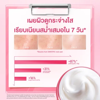 SKINTIFIC TXA Niacinamide Brightening Moisturizer มอยเจอร์ไรเซอร์ ครีมขาว ไนอาซินาไมด์ ไบร์ทเทนนิ่ง อัปผิวดูกระจ่างใส