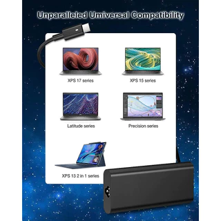 อะแดปเตอร์โน๊ตบุ๊ค Dell 65W 20V 3.25A หัว USB Type-C สำหรับ Latitude XPS Inspiron Vostro สายชาร์จเดล คุณภาพมาตรฐาน พร้อม