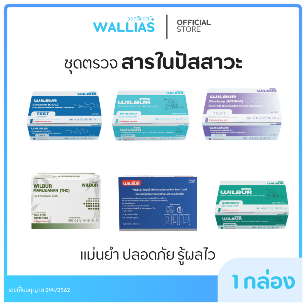 ชุดทดสอบสารในปัสสาวะ ทดสอบสารllอมlฟตามีu wilbur แบบแผงทดสอบ สะดวกใช้งานง่าย  รวมมิตรชุดตรวจ 【สินค้าพร้อมส่ง】