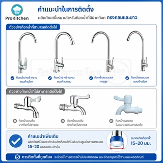 Kudzun จุกกรองน้ำ ที่กรองน้ำ ขายยกแผง 12 ชิ้น ProKitchen