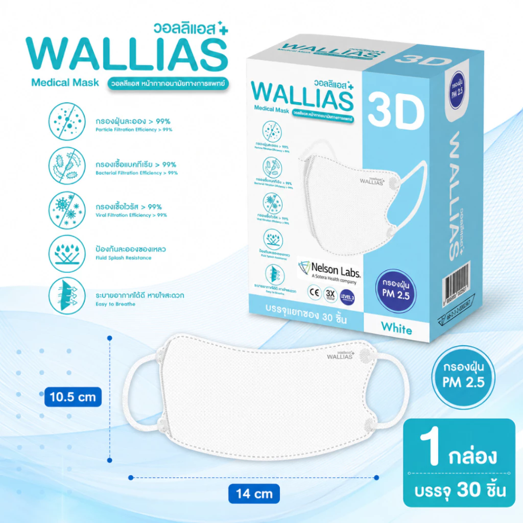 【แมส 3D】WALLIAS Medical Mask หน้ากากอนามัยทางการแพทย์3D แมสก์ทรง 3D ป้องกันฝุ่นPM2.5 ทรงสวย ใส่สบาย มาตรฐาน thumbnail 5