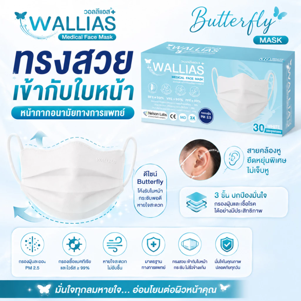 【เเมสผีเสื้อ】Wallias Medical Face Mask หน้ากากอนามัยทรงผีเสื้อ หน้ากากใส่สบาย หนา3ชั้นแมสกันฝุ่น PM2.5 ป้องกันเชื้อโรค thumbnail 3