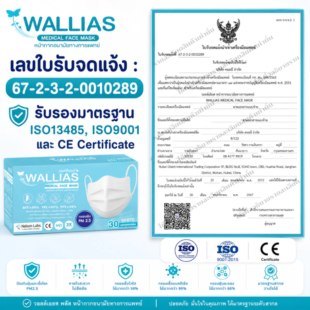 【เเมสผีเสื้อ】Wallias Medical Face Mask หน้ากากอนามัยทรงผีเสื้อ หน้ากากใส่สบาย หนา3ชั้นแมสกันฝุ่น PM2.5 ป้องกันเชื้อโรค thumbnail 6