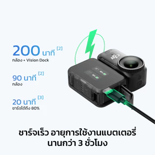 [พร้อมส่ง 128GB] DJI Osmo Nano - Action Camera | 1/1.3 Sensor 4K | เเถบเเม่เหล็ก 2 ด้าน | เเบตเตอรี่ใช้คู่กัน 2
