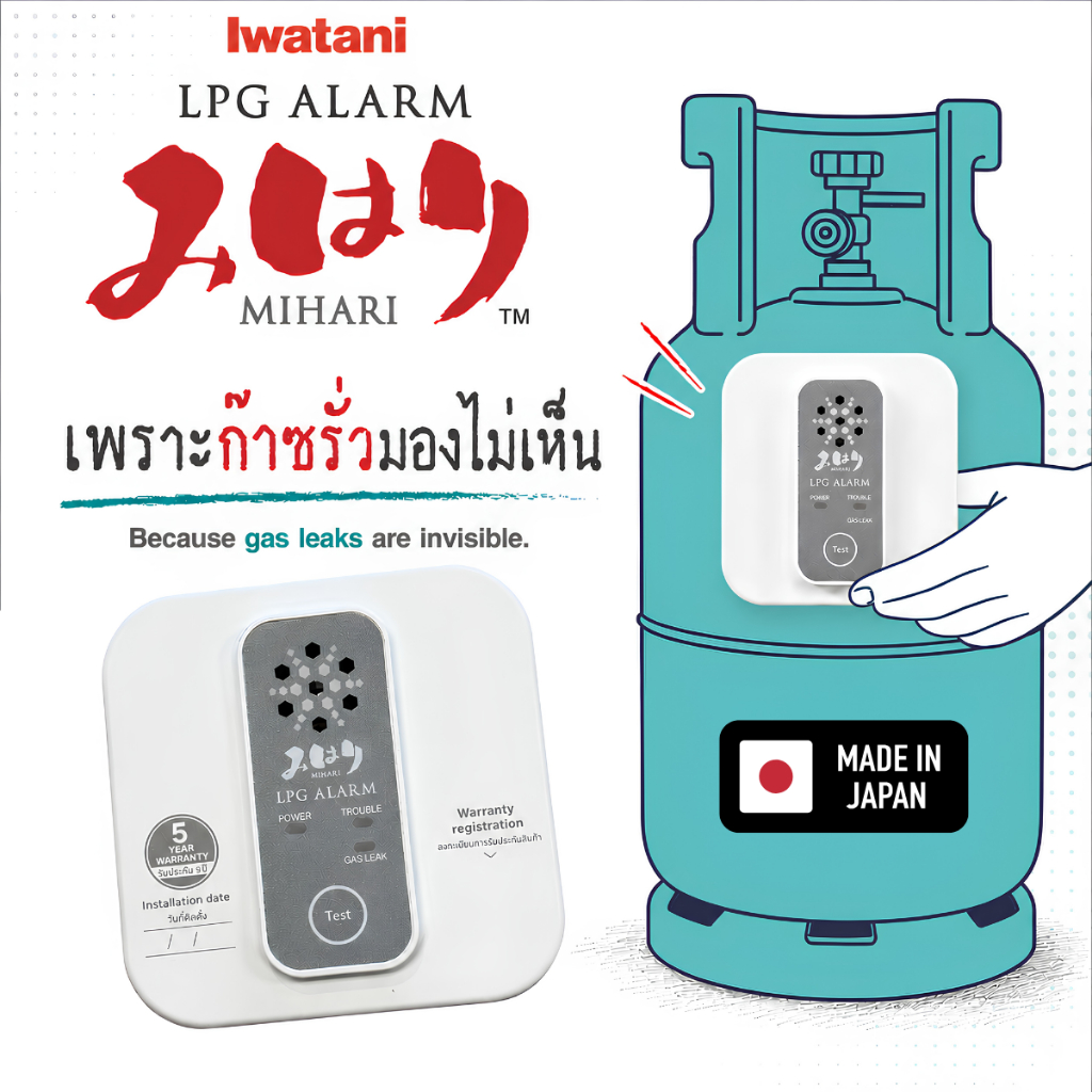 Iwatani เครื่องตรวจจับก๊าซรั่ว LPG Gas Alarm Detector ไร้สาย แบตใช้ได้นาน 5 ปี