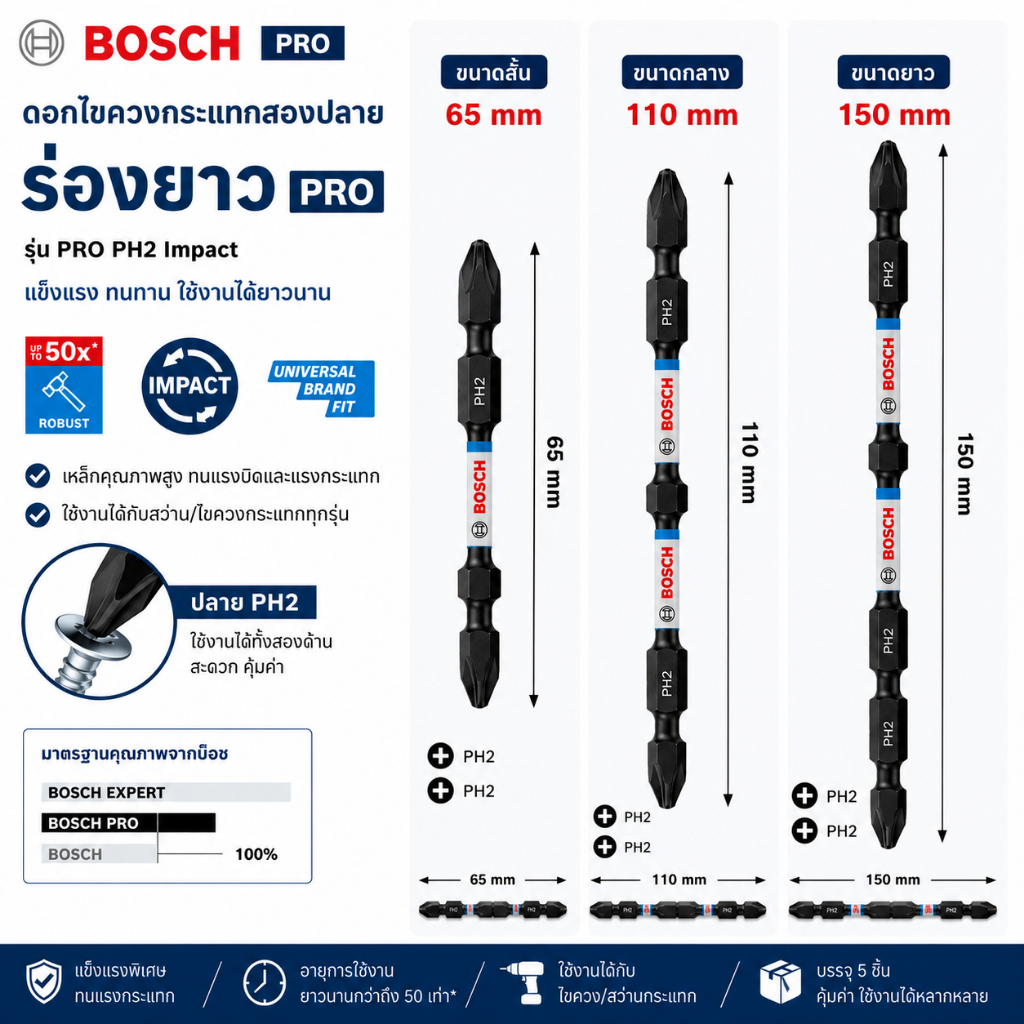 BOSCH ดอกไขควงกระแทกสองปลายร่องยาว PRO PH2 Impact (แพค 2 ชิ้น) ของแท้