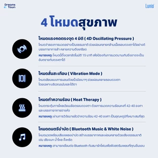 Lunio เครื่องนวดตาไฟฟ้า ไร้สาย มีโหมดฟังเพลง และ โหมดอุ่นร้อน เพิ่มความผ่อนคลายอีกขั้น รุ่น Smart i-Vision Eye Massager