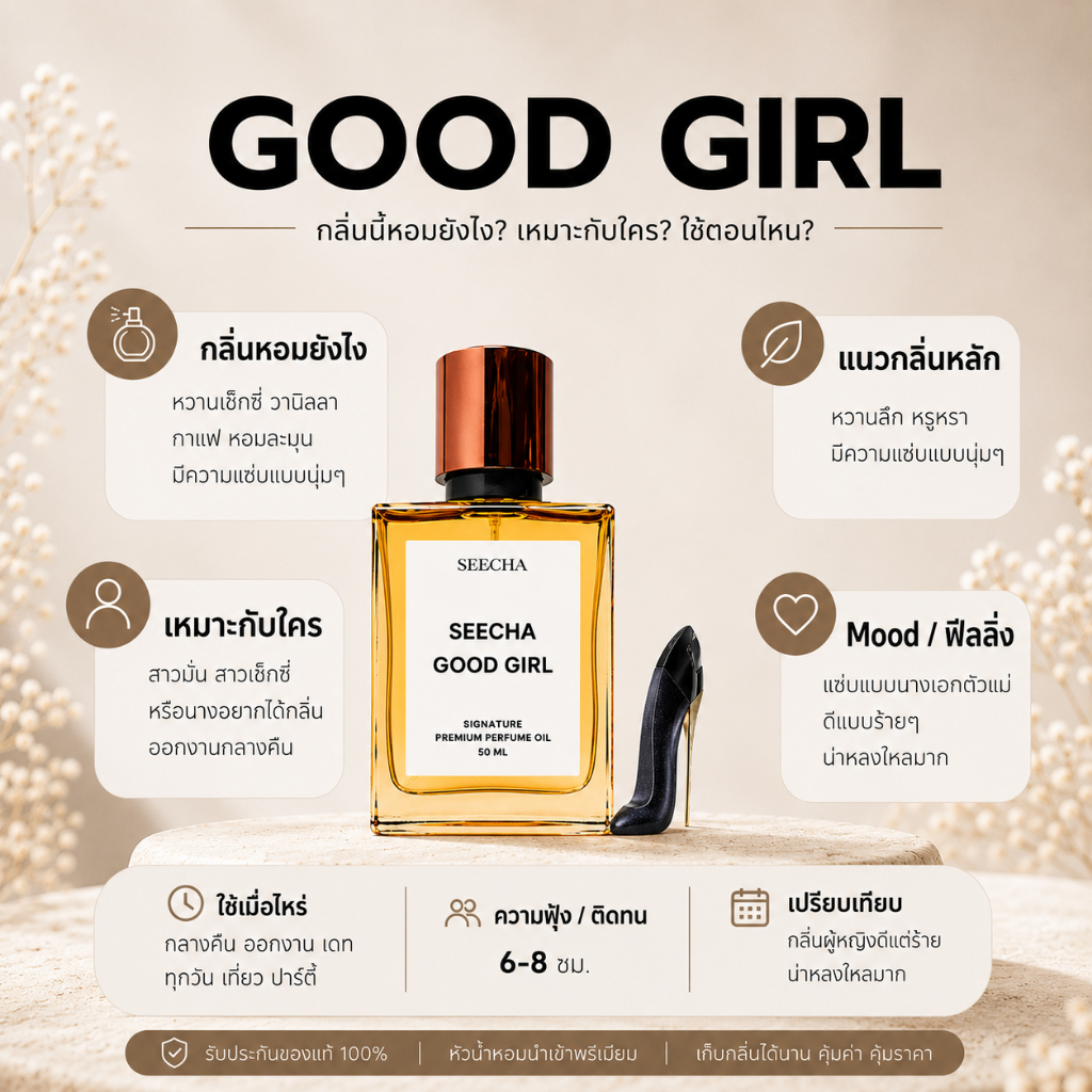 กลิ่น good girl กู๊ดเกิลล์ [✨กด 3ชิ้น เพื่อรับโปร2แถม1✨] น้ำหอม สี ชา ออยล์ ของแท้ seecha oil Perfume