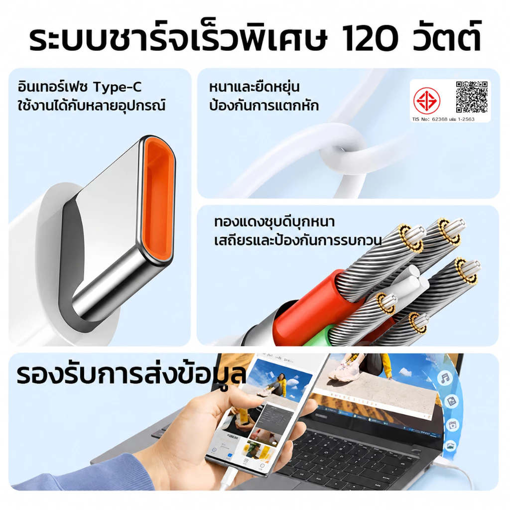 นำเข้าแท้ ต้นตัว หัวชาร์จเร็ว + สายชาร์จเร็ว PD 20W charger ชุดชาร์จ Fastcharger C-L รองรับรุ่น 5-17 thumbnail 4