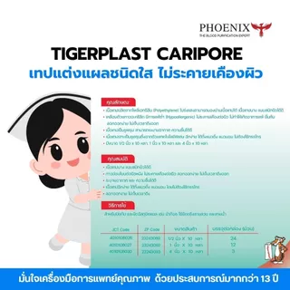 ถูกที่สุด! Tigerplast CARIPORE CLEAR เทปแต่งแผลชนิดใส เทปบาง แนบสนิทผิวได้ดี ขนาด 1นิ้ว / 4 นิ้ว 10 หลา ( Lot ใหม่ )