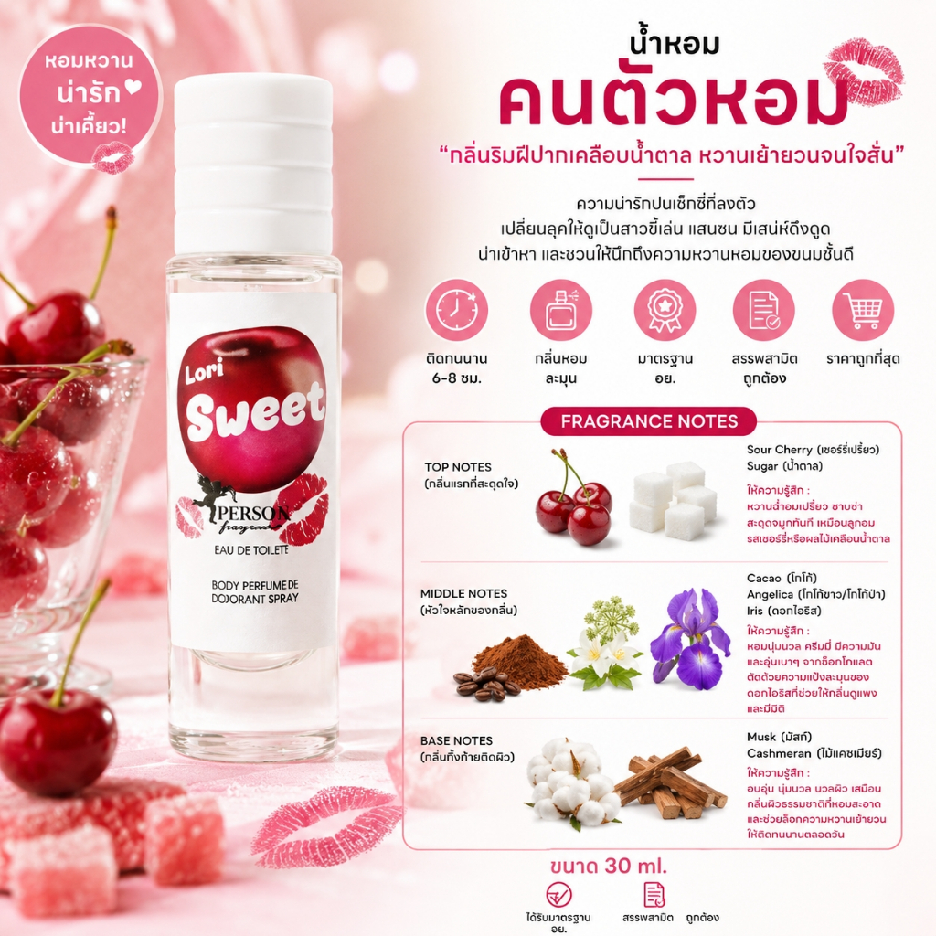 น้ำหอม Lori Sweet โลลิ สวีท 🍒30 ml. ขวด UFO คนตัวหอม