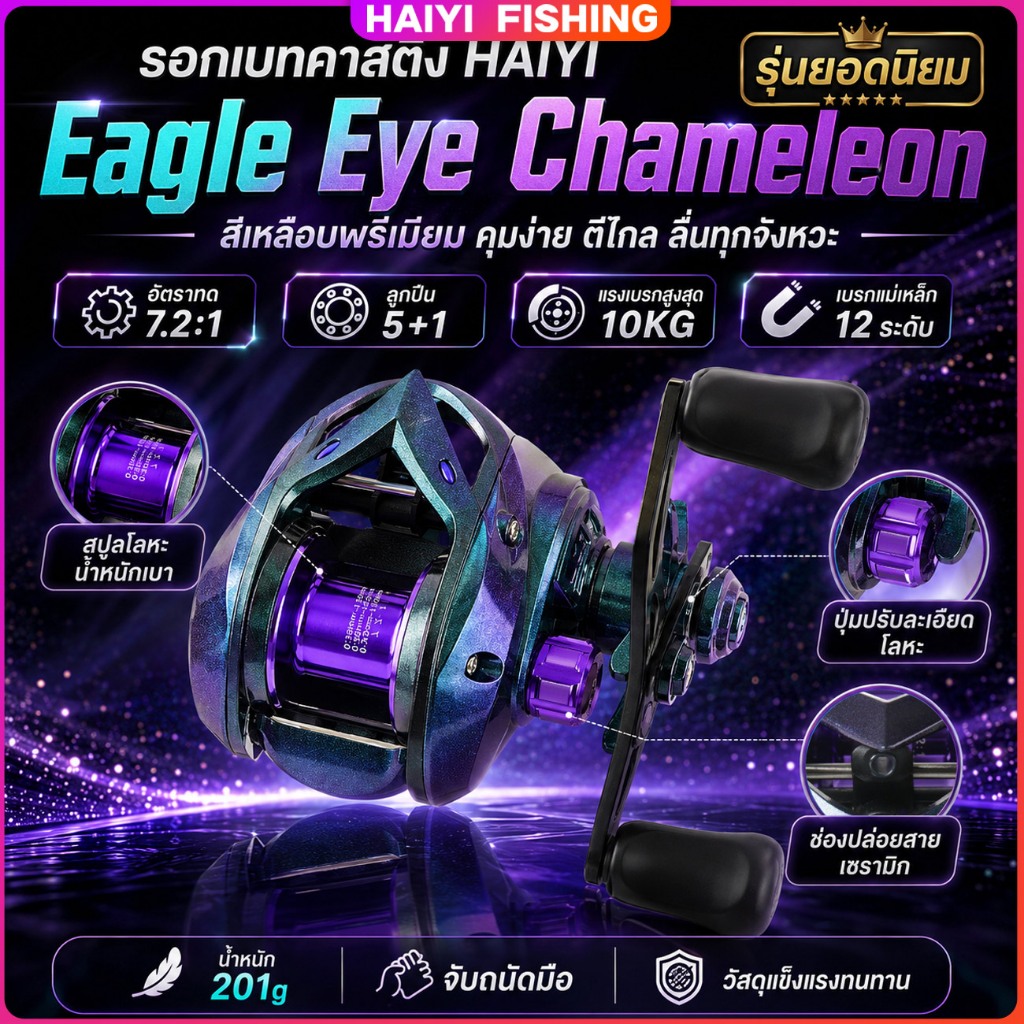 🐬HAIYI FISHING🐬รอกตกปลาเหยี่ยวกิ้งก่า สีลวดลายสวยงาม เปลี่ยนแสงได้ เกียร์ทองเหลืองทนทาน 5+1BB 7.2:1 10kg Brake 201g Ligh