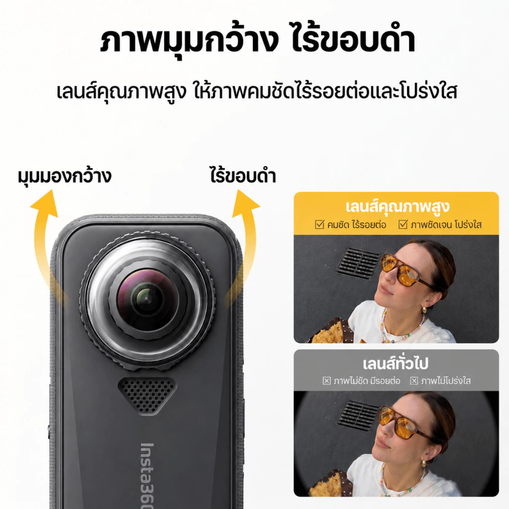 Lens Guard for Insta360 X4 Air ฝาครอบเลนส์ ตัวป้องกันเลนส์ PC ใส กันรอย กันกระแทก กันฝุ่น อุปกรณ์เสริมกล้อง 360 thumbnail 7