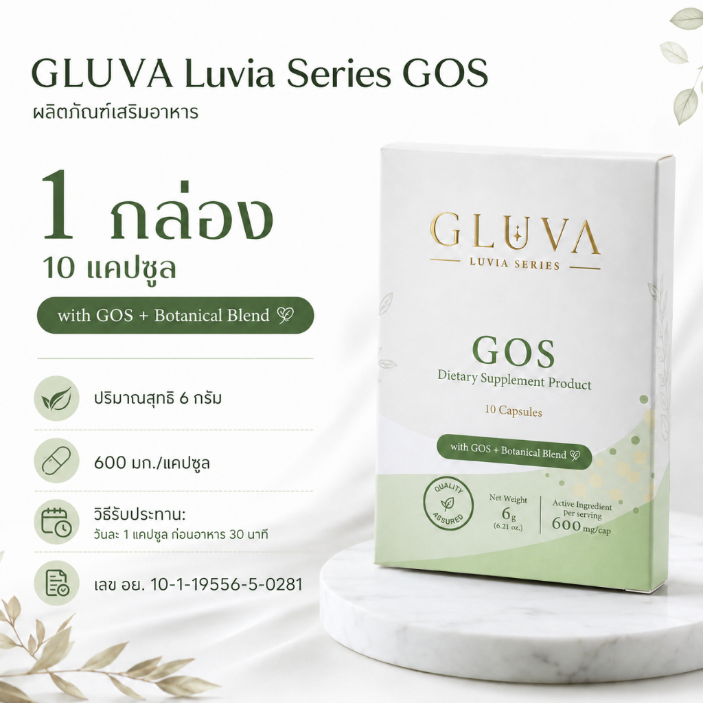 GLUVA - Luvia Series ผลิตภัณฑ์เสริมอาหารสูตร GOS + Botanical Blend บรรจุ 10 แคปซูล