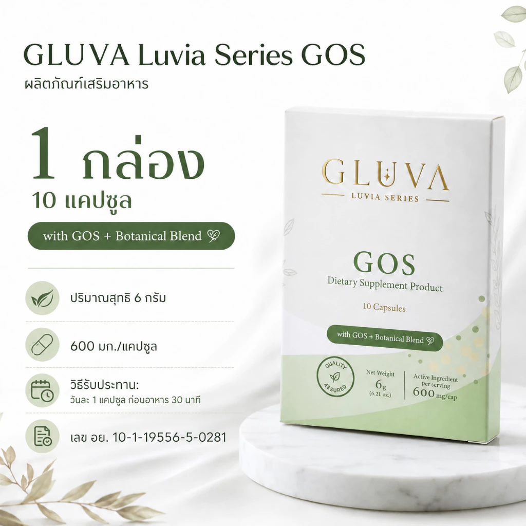 GLUVA - Luvia Series ผลิตภัณฑ์เสริมอาหารสูตร GOS + Botanical Blend บรรจุ 10 แคปซูล