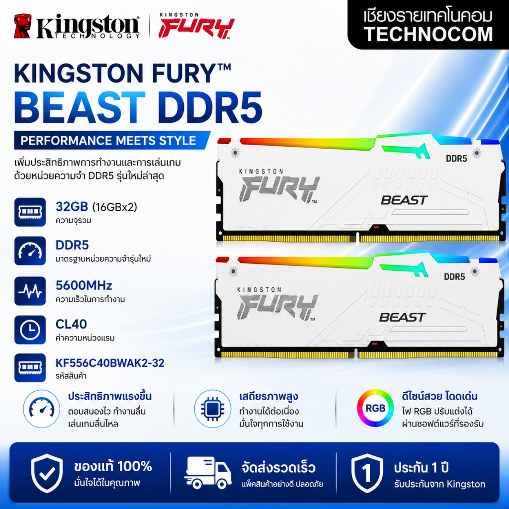 KINGSTON FURY Beast RGB DDR5 32GB (16GBx2) 5600MHz White (แรมคอมพิวเตอร์ RAM) KF556C40BWAK2-32