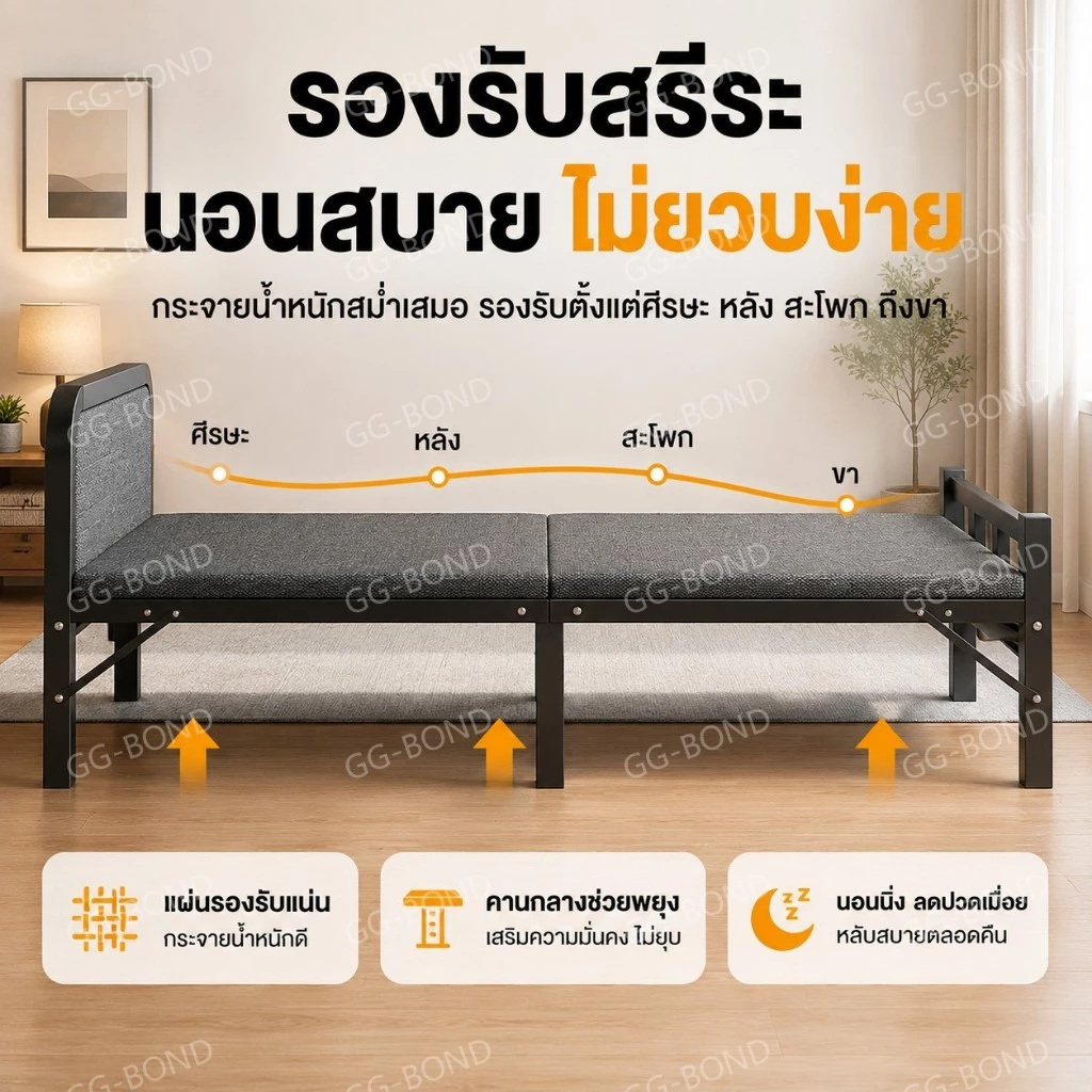 GGB เตียงพับเดี่ยว รับน้ำหนัก 200KG thumbnail 5