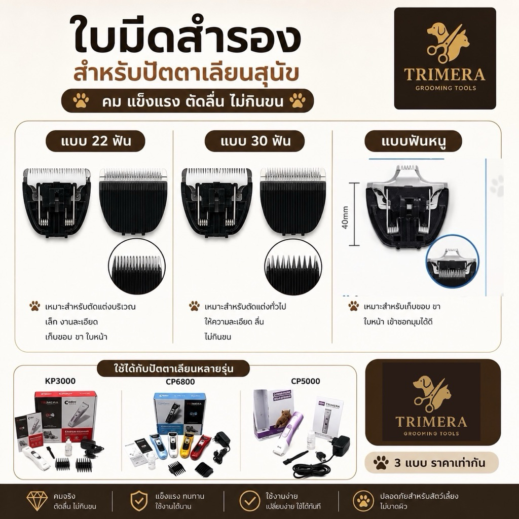 ใบมีดสำรอง ทิมเมอร์ รุ่น CODOS CP6800 CODOS KP-3000 (KUKU) CODOS CP-5500