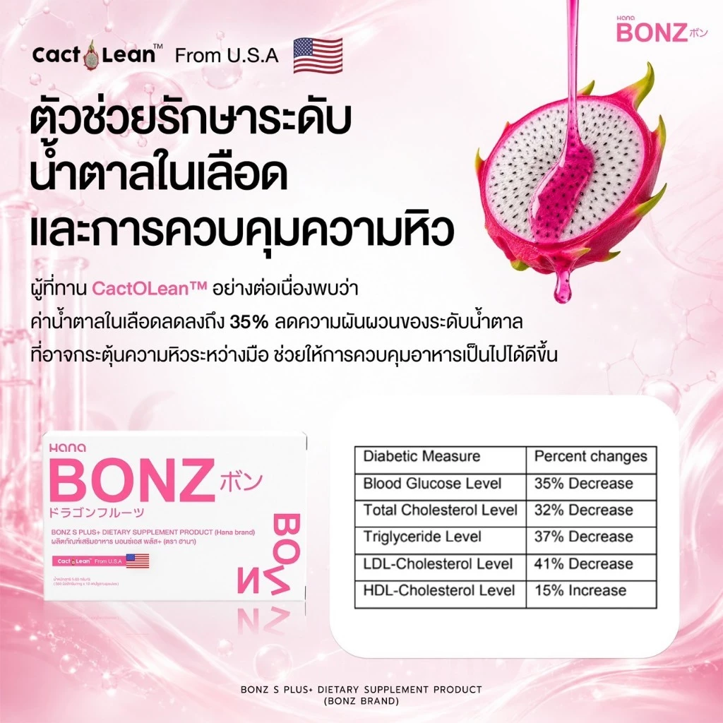 F33 โปรไลฟ์สด 1 กล่อง ราคาพิเศษ 100 บาท BONZ S PULS DIETARY SUPPLEMENT PRODUCT thumbnail 9