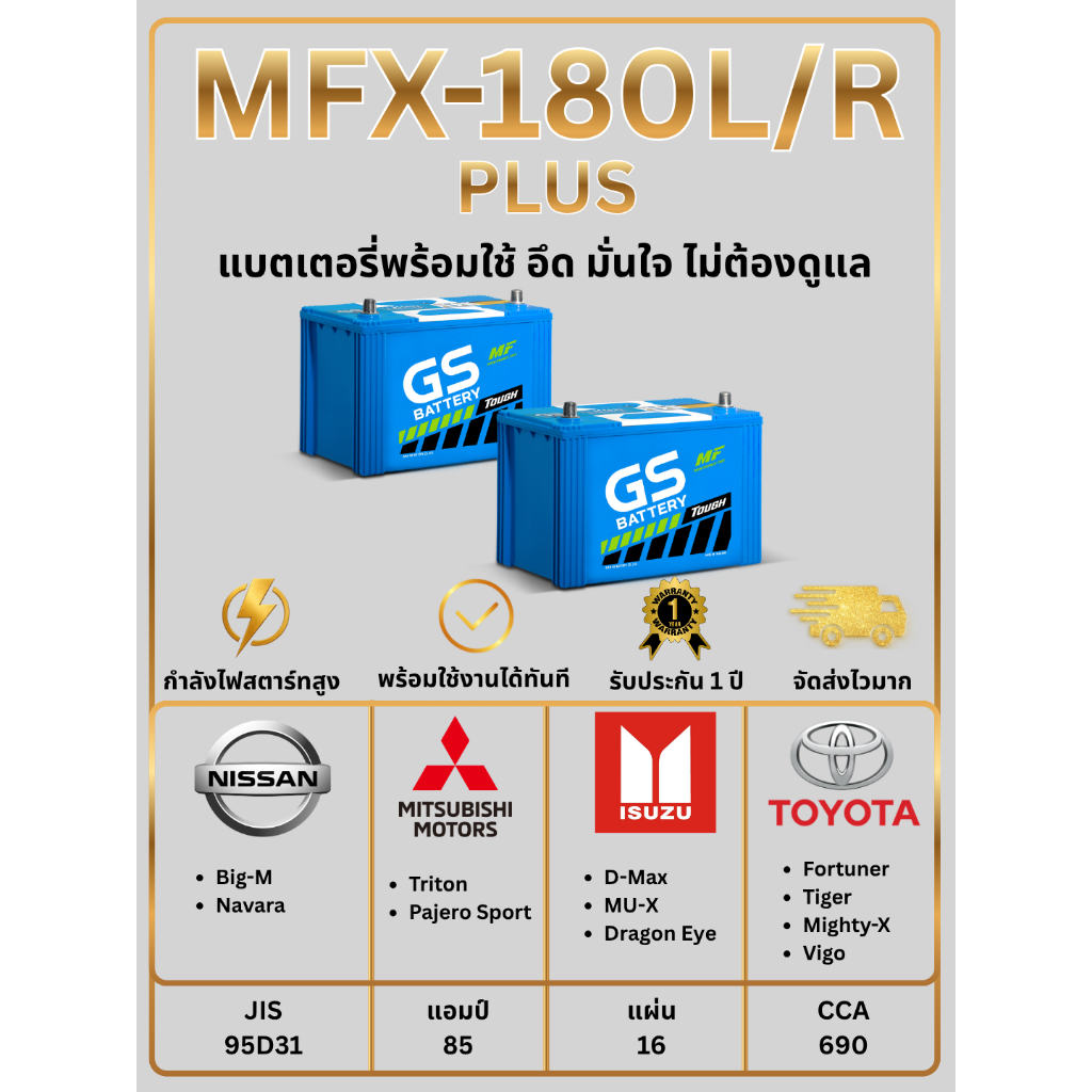แบตเตอรี่ GS MFX-180L PLUS,180R PLUS 12V 80แอมป์ พร้อมใช้งานทันที ไม่ต้องเติมน้ำกลั่น (แถมฟรี กันขี้