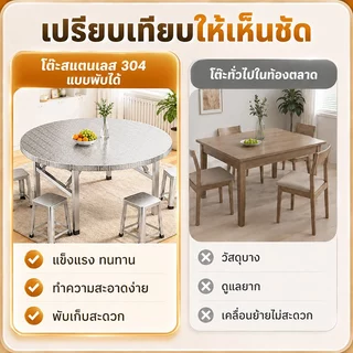 🔥รับน้ำหนัก1500กก.🔥 โต๊ะพับสแตนเลส พับได้ พับสแตนเลส โต๊ะสแตนเลส 304 กลม กันสนิมกันราขึ้น ขนาด130/120/100x75cm