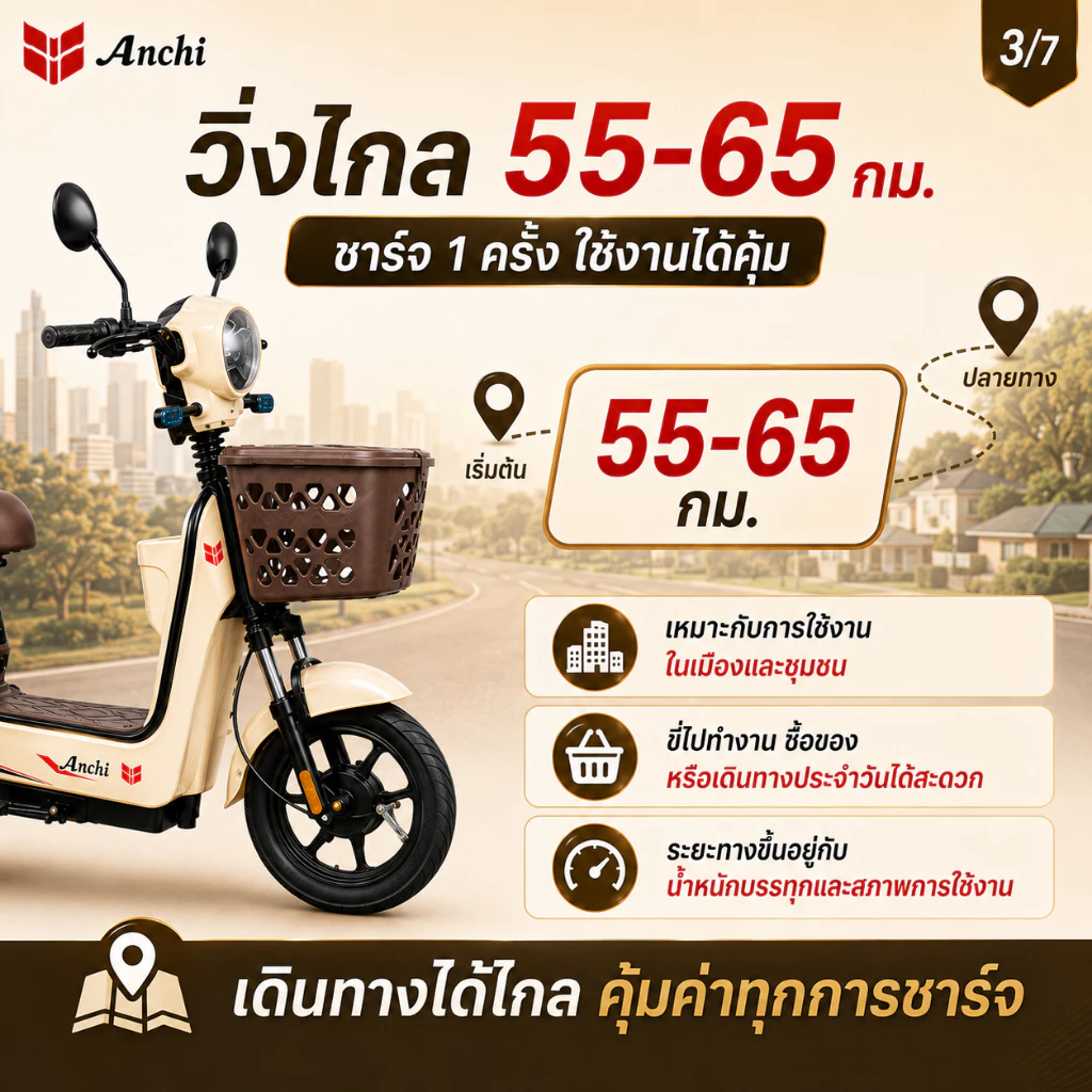 Anchi จักรยานไฟฟ้า 500W ระยะ 65KM รับน้ำหนัก 250KG มีตะกร้า ปั่นช่วยได้ thumbnail 6