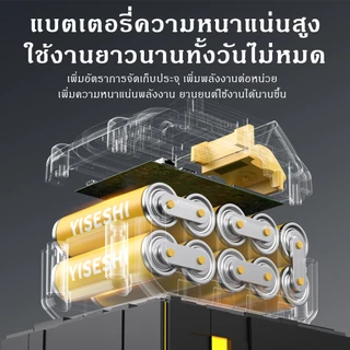 ส่งฟรี เลื่อยโซ่ไร้สาย 6/8 นิ้ว แบตเตอรี่มือเดียว ขนาดเล็ก ใช้บ้านและกลางแจ้ง เหมาะตัดกิ่งไม้ แถมกล่องเครื่องมือ