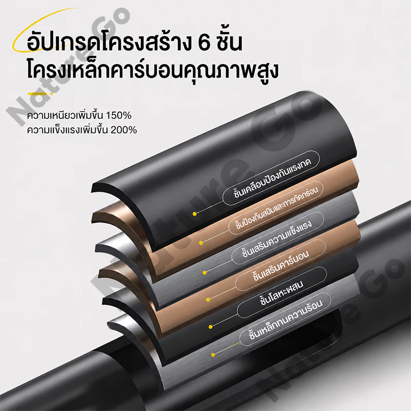 เก้าอี้แคมป์ปิ้งพับได้ ปรับระดับ 3 เกียร์ รับ 300kg แถมถุงเก็บ thumbnail 8